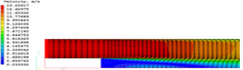 Realisable k-×f