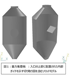 製鋼所の“重力集塵機”のモデリング