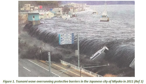 海中への地すべりによって作られた津波のモデリング