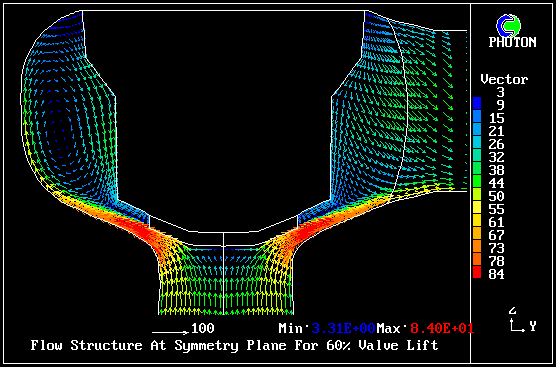 valve3.gif (15865 oCg)